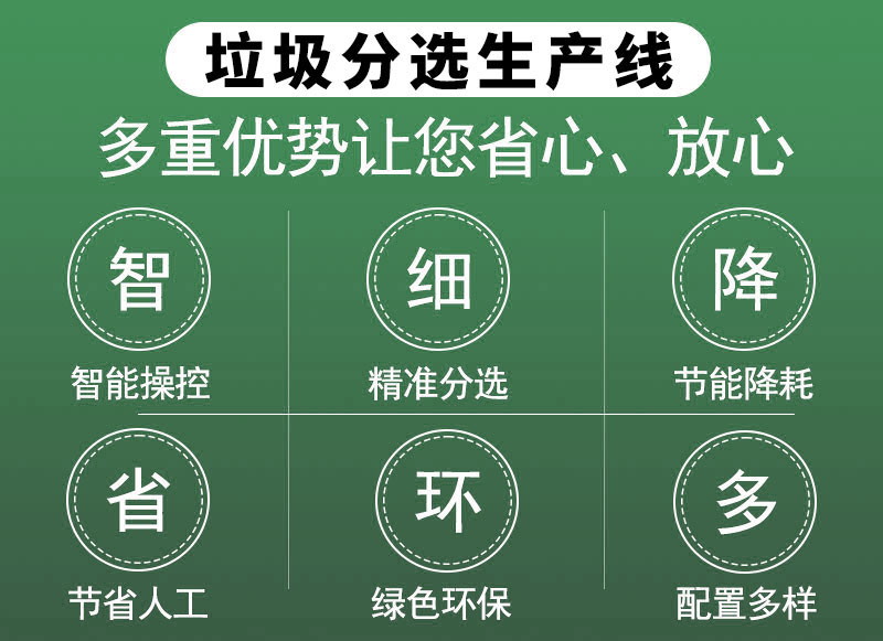 垃圾分選生產線優(yōu)勢